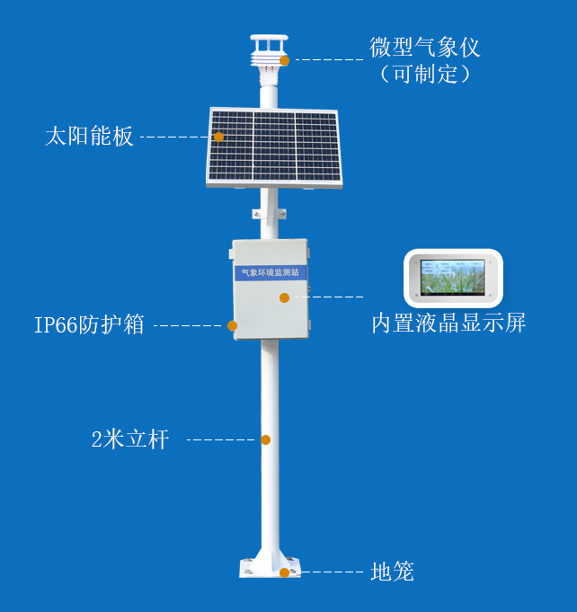 超声波自动气象站