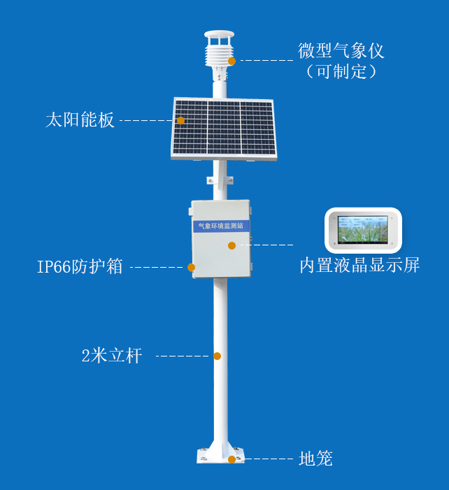 室外超声波气象站